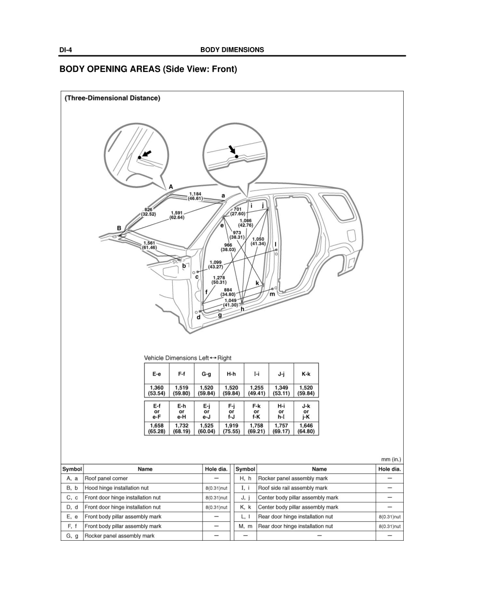 PreView of : 2003-2008 TOYOTA 4Runner Repair Manual, Body Opening Areas (Side View Front)-carownersmanuals2.com